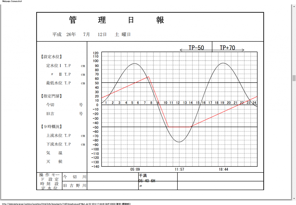 www.water_.go_.jp-yoshino-qyoshino-html-info-documents-1407chouihyou.pdf-2